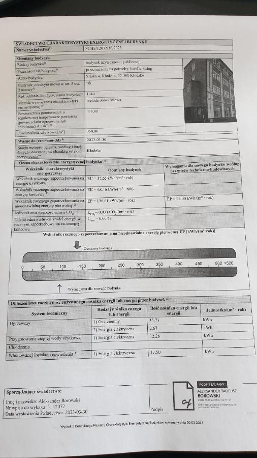 Apartamenty W Starym Browarze 1 Kłodzko Dış mekan fotoğraf